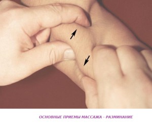 Основные приемы массажа: разминание